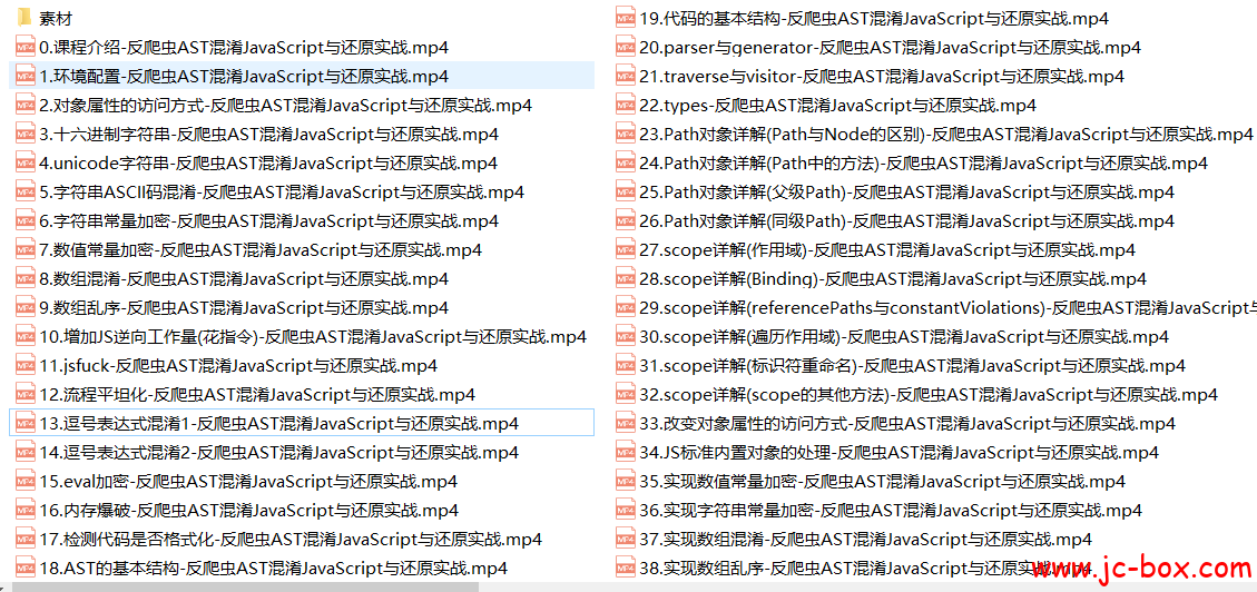 反爬虫AST混淆JavaScript与还原实战