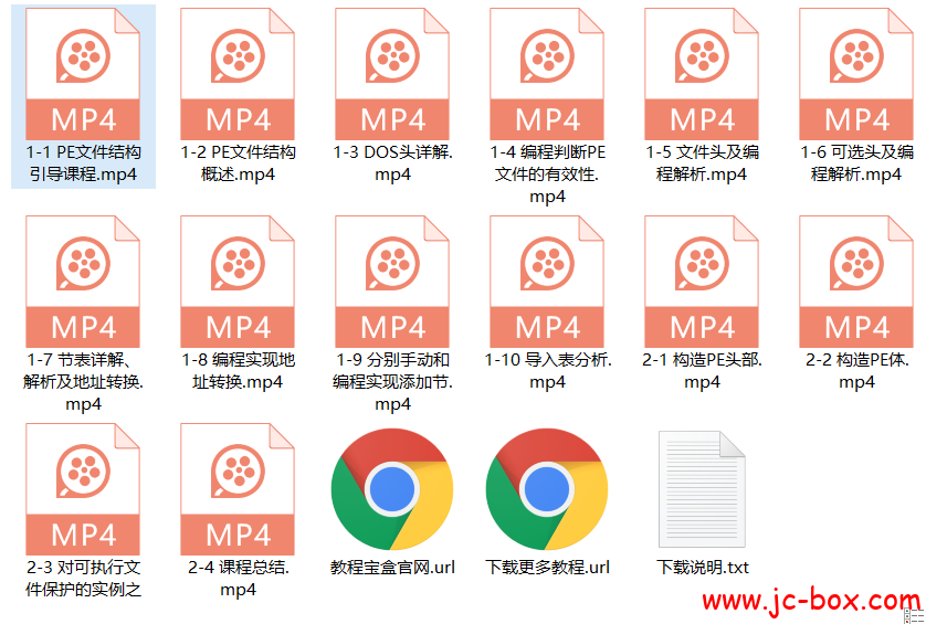 加密与解密课程