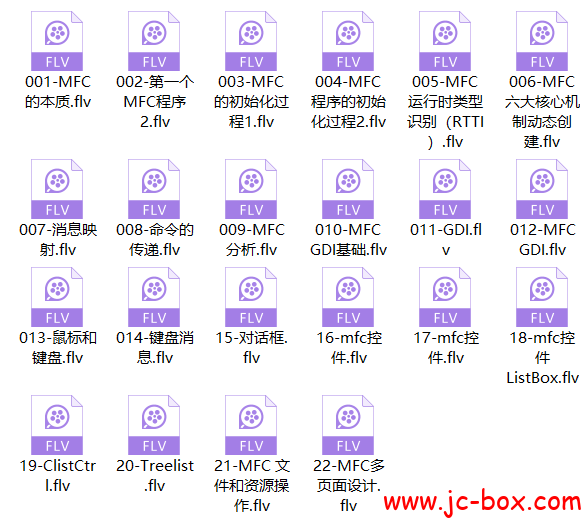 2020逆向零基础入门[第5部-MFC]