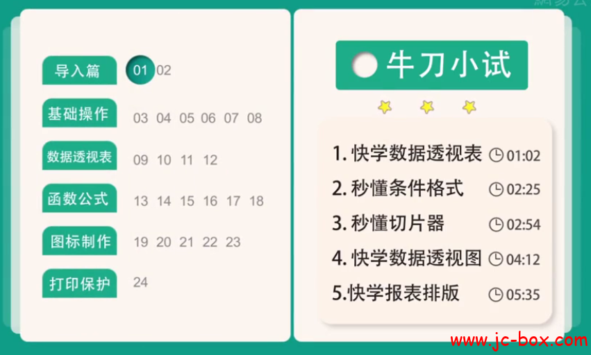 被Excel打过的耳光，24招帮你还回去