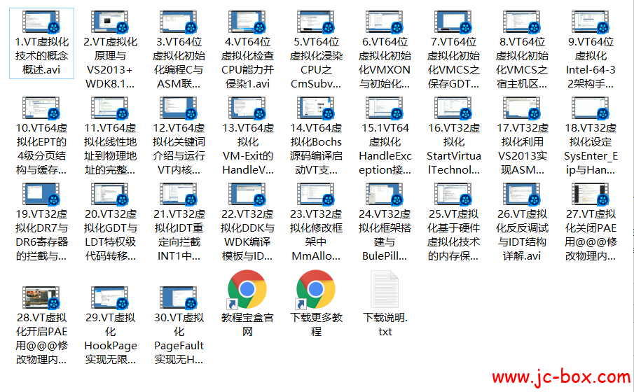 天道酬勤2016虚拟化驱动班