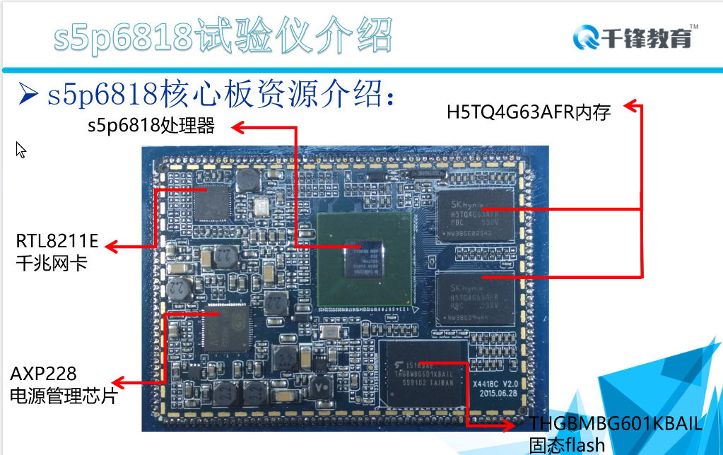 物联网BSP及驱动开发
