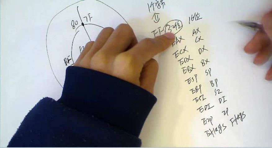 滴水网络初级逆向培训视频