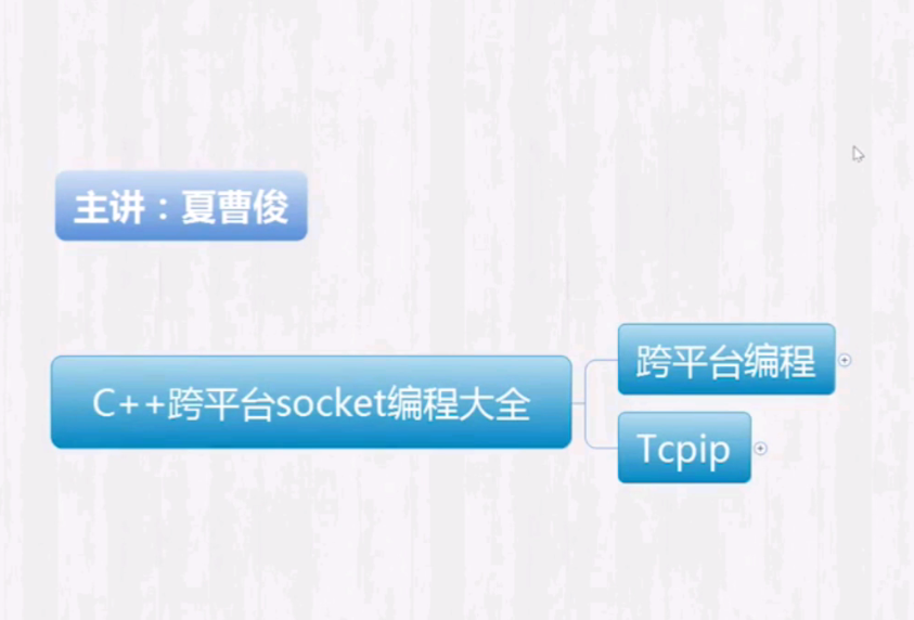 c++socket网络编程系列课程