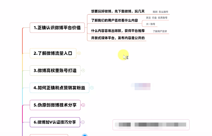 陆明明·微博营销引流系统3.0，0基础玩转微博营销，打造专属私域流量池！