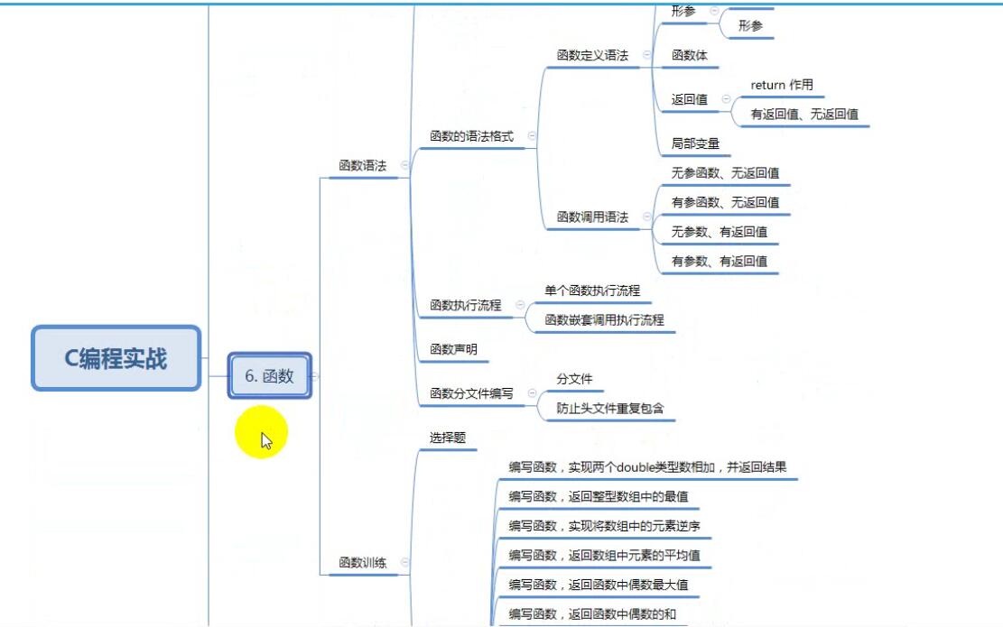 北京黑马C++基础52期