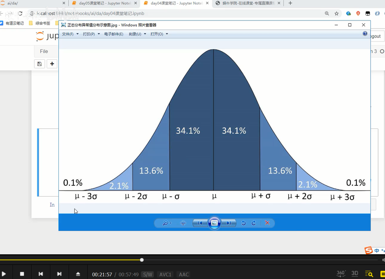 左手Excel，右手Python，轻松入门数据分析