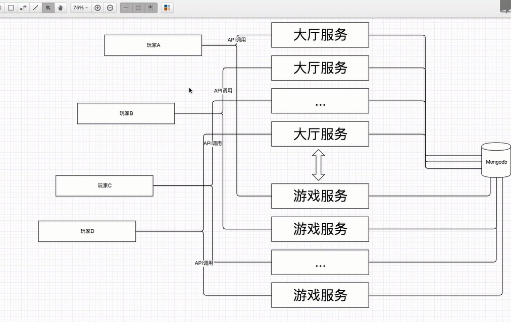 从零撸CocosCreator+Nodejs麻将
